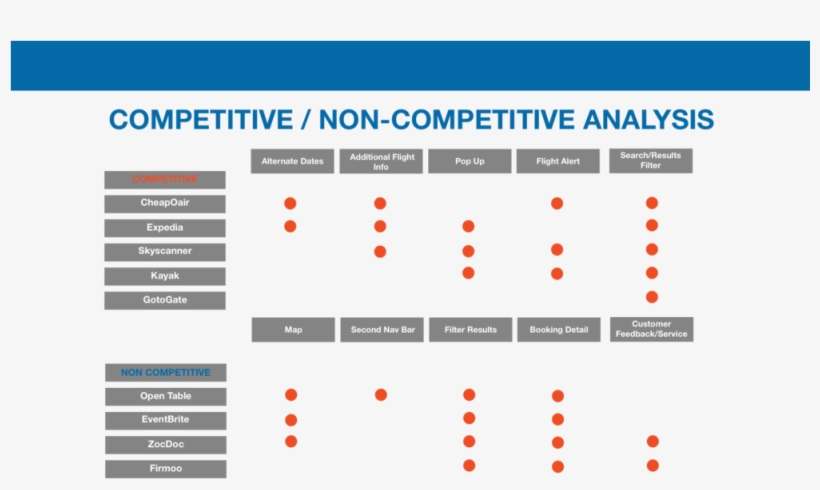 Ca Portfolio - California, transparent png download