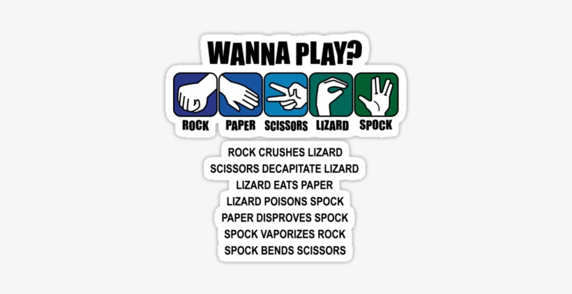 Game Image - Rock Papers Scissors Quotes, transparent png download