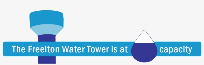 Water Tower Freelton 49 60 - Freelton, transparent png download
