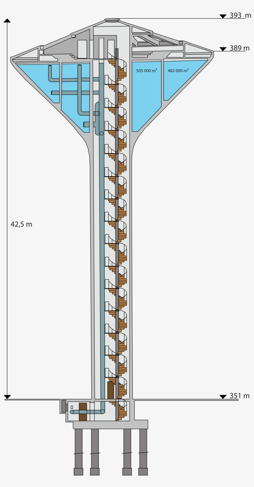 Open - Water Tower Cross Section, transparent png download