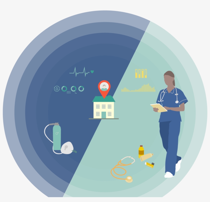What If There Were Community Services For Older People - Community Service, transparent png download