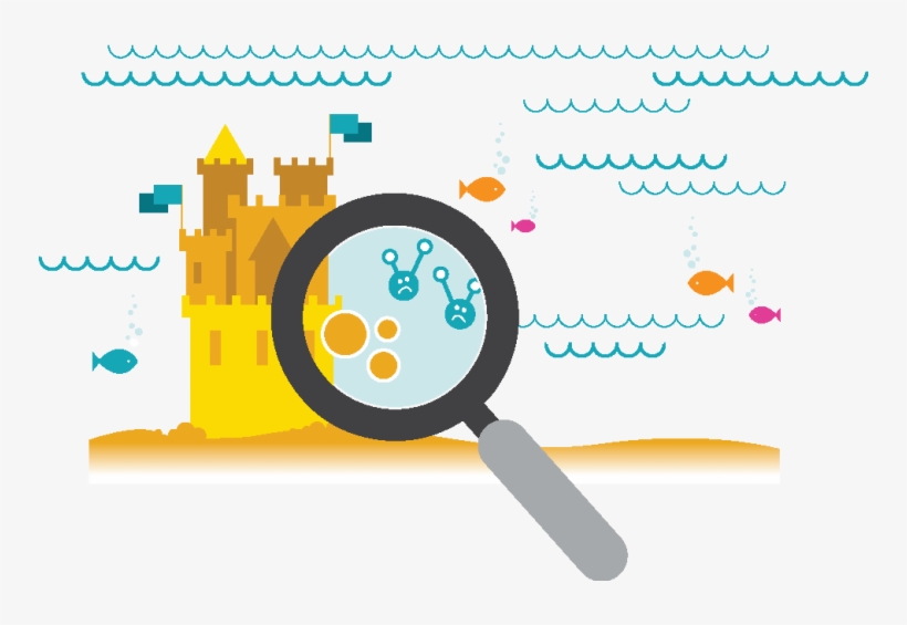 Water-phobic Molecules - Circle, transparent png download