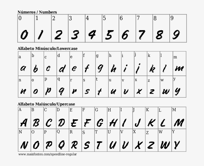 Font Details Speedline Regular - Fonte Pirata, transparent png download