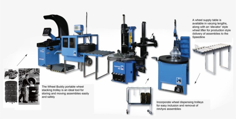 In Its Entirety, The Speedline System Provides A 'production-line' - Tire, transparent png download