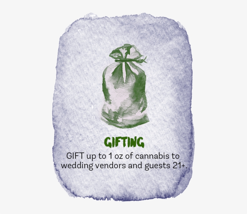 Gifting Cannabis In Colorado - Illustration, transparent png download