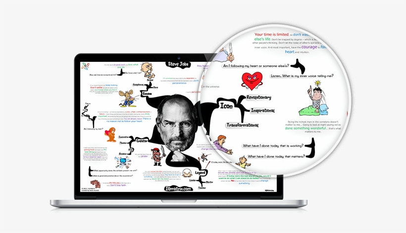 Steve-jobs - Steve Jobs Coffee Mug Motivational Quote By Pb Epublishers, transparent png download