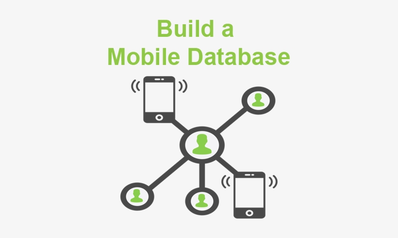 Our Mobile Number Is Our Address For All Things Digital - Graphic Design, transparent png download