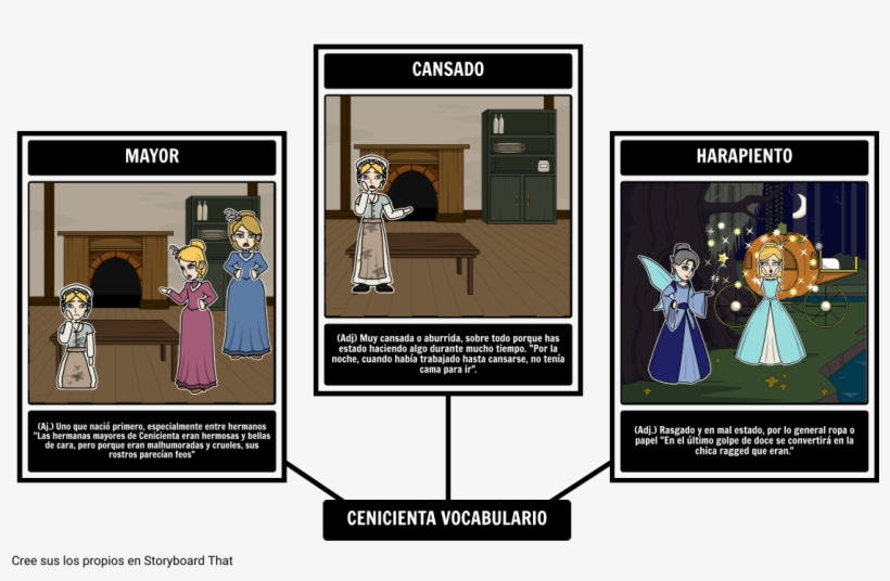 Vocabulario De Cenicienta - Cask Of Amontillado Summary, transparent png download