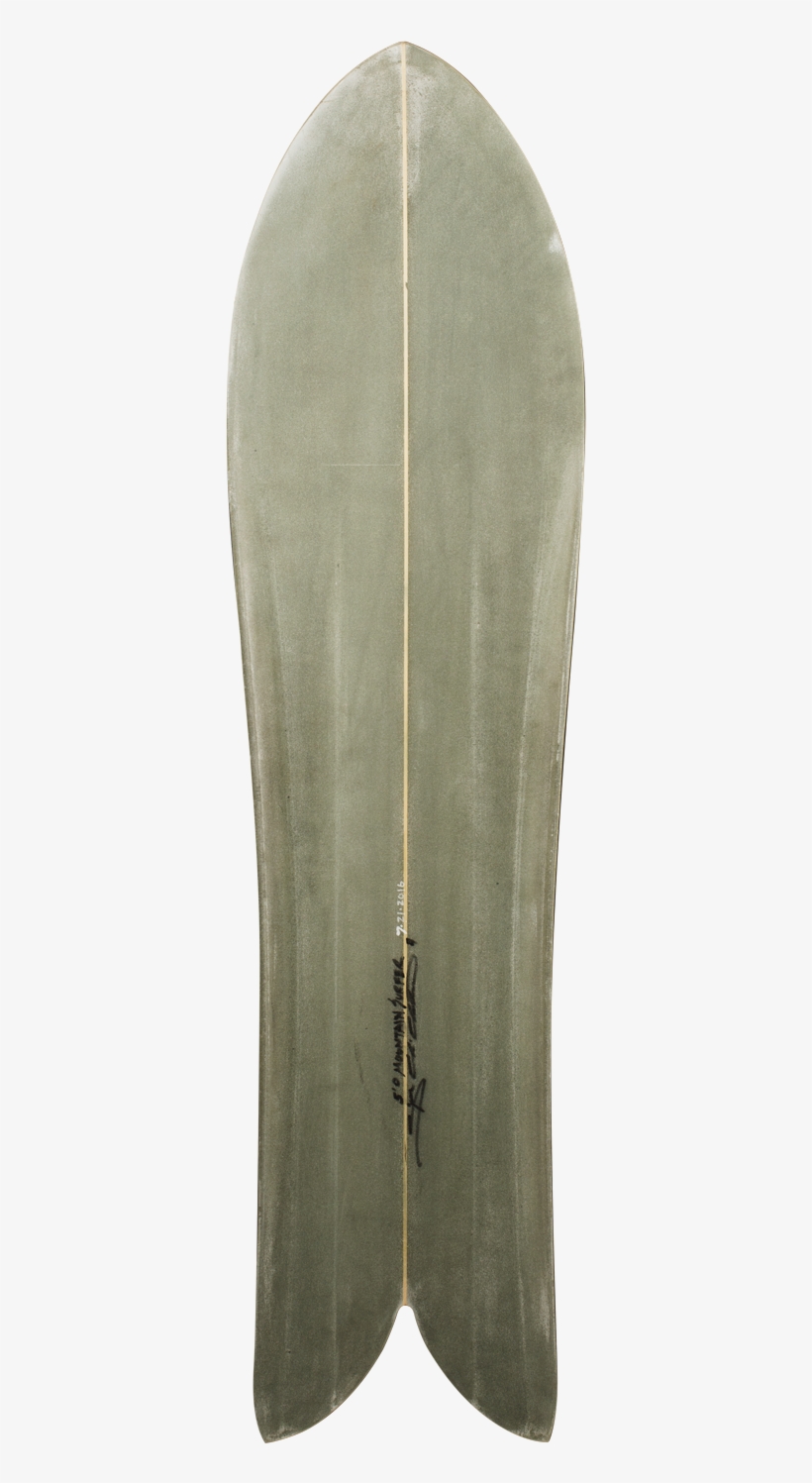 Next-level 3d Contours - Skateboard Deck, transparent png download