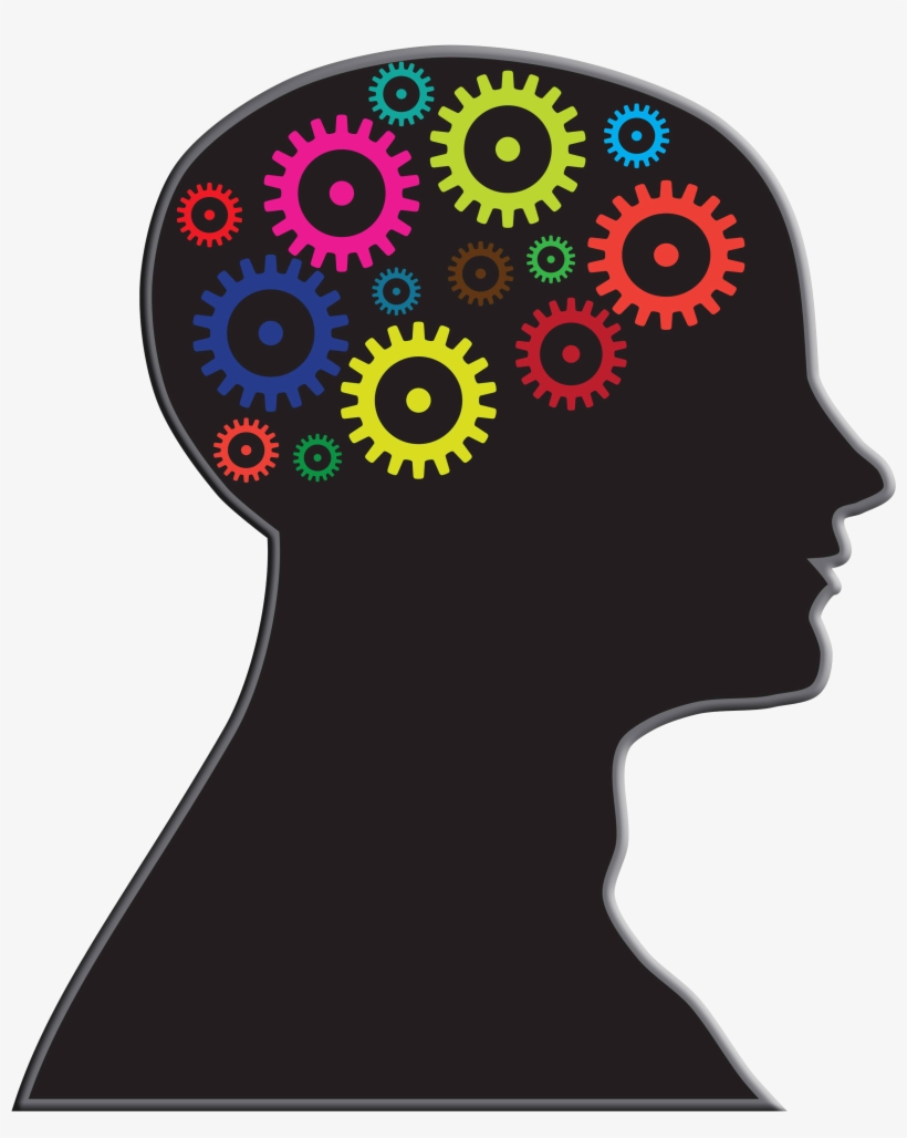 How Meditation Affects Your Mind - Process Brain, transparent png download