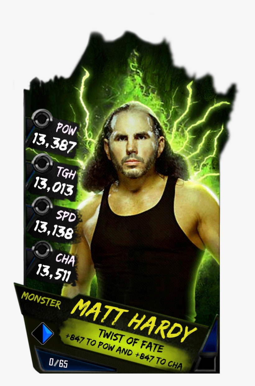 Matthardy S4 17 Monster - Wwe Supercard Monster Cards, transparent png download