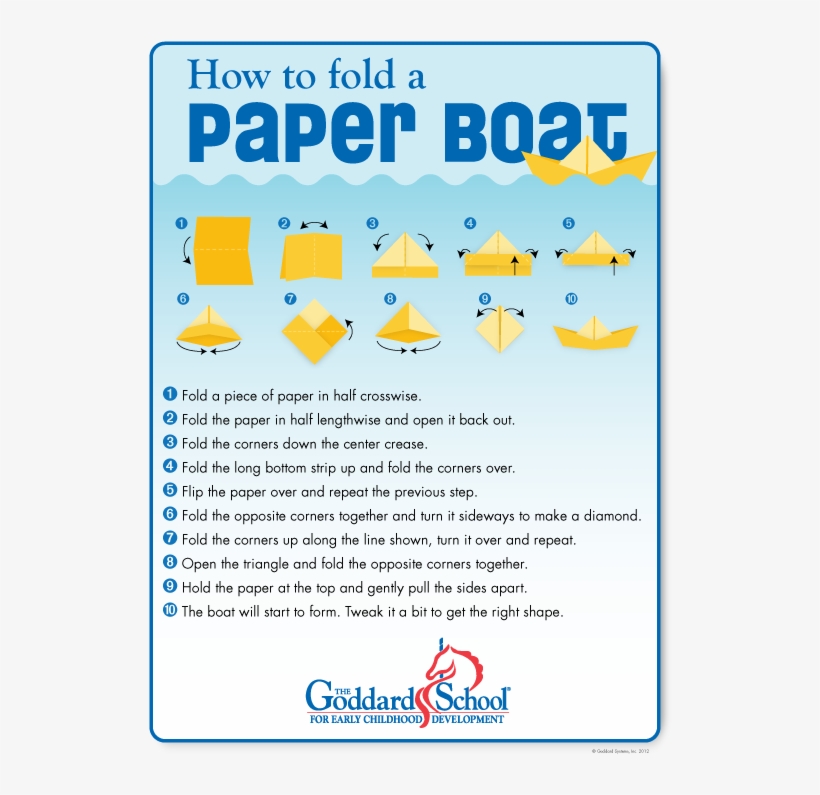 Make A Paper Boat With Your Children Will It Sink Or - Make A Paper Penny Boat, transparent png download