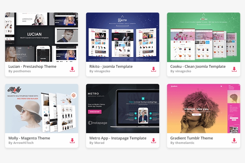 Imac Mockup - Perfume Studio 15 Gram Cosmetic Jar. Top Quality Beautiful, transparent png download