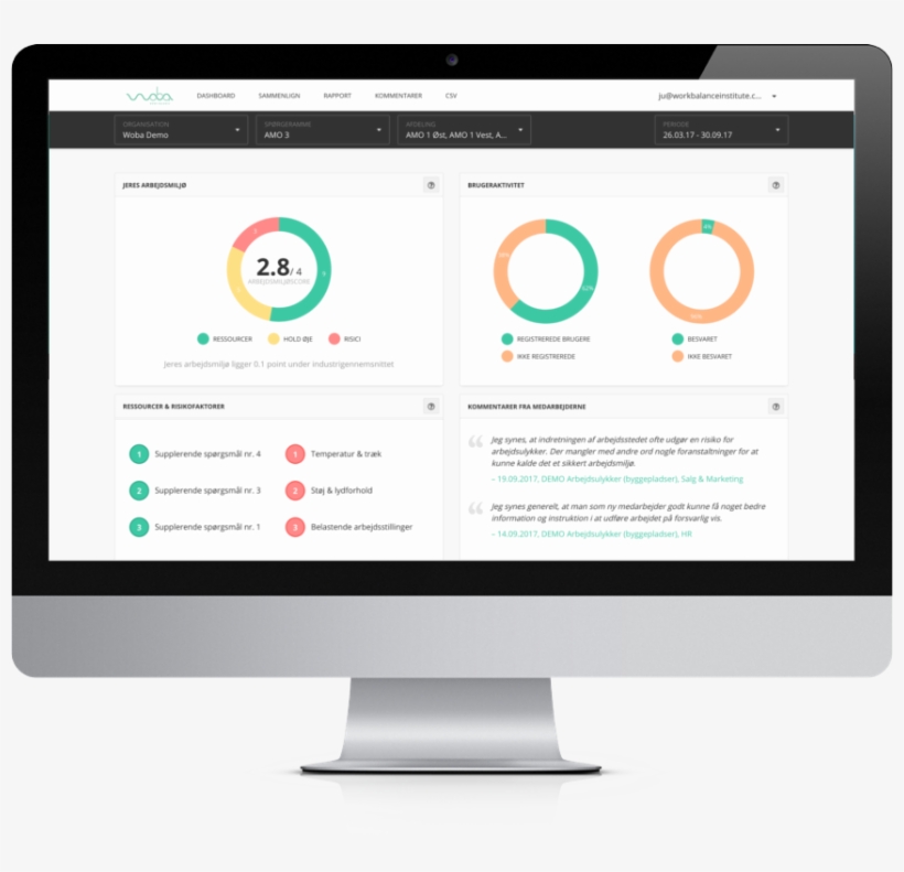 Act On The Bigger Picture - Level I Cfa Test Bank 2018, transparent png download