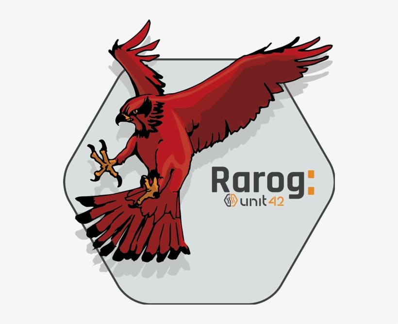 For The Past Few Months, Unit 42 Researchers Have Investigated - Unit 42, transparent png download