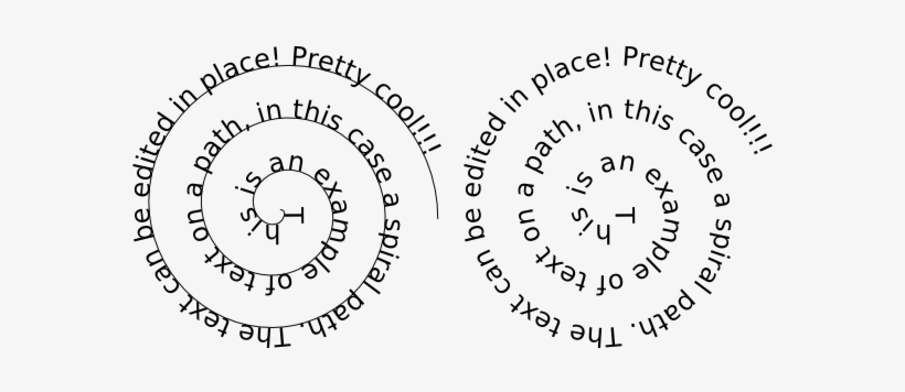 Text On A Spiral Path - Circle, transparent png download