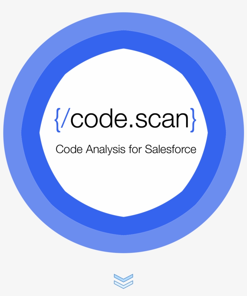 Codescan Logo - Code Scan Salesforce, transparent png download