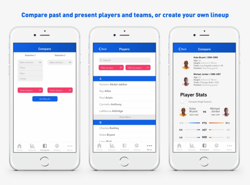 Nba App Compare - Nba, transparent png download