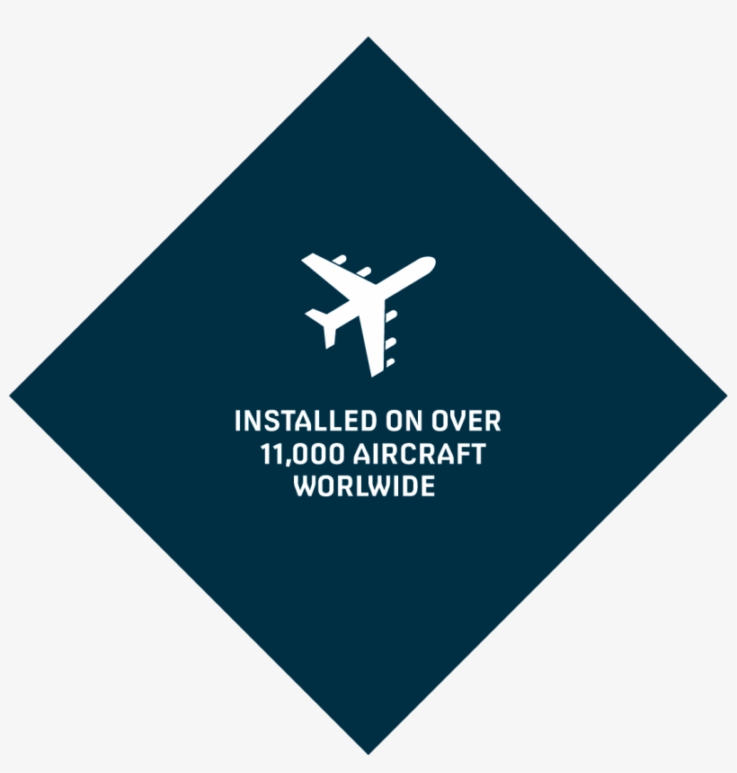 Airplane Logo - Airplane, transparent png download