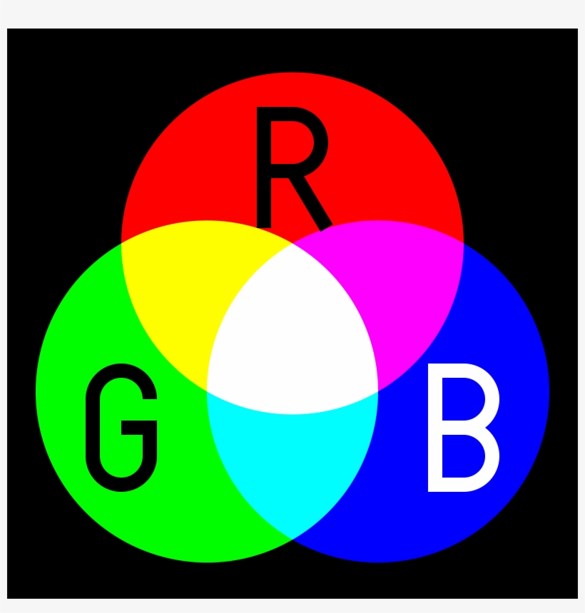 Color Abstractions[edit] - Additive Color, transparent png download