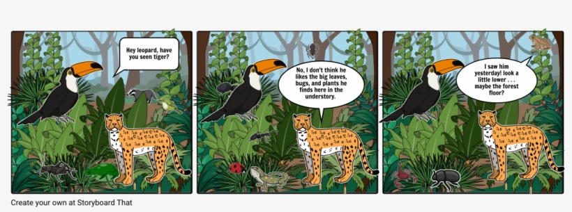 Jungle - Illustration, transparent png download