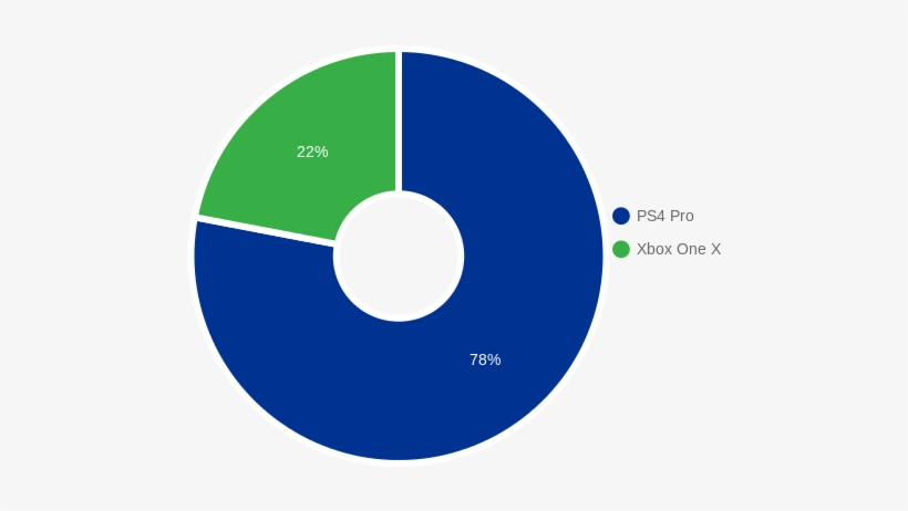 Share - Circle, transparent png download