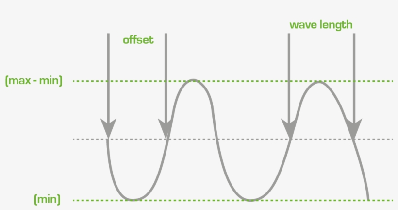 Original File - Diagram, transparent png download