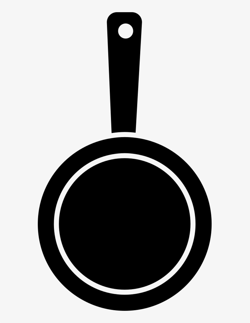 Frying Pan Comments - Portable Network Graphics, transparent png download