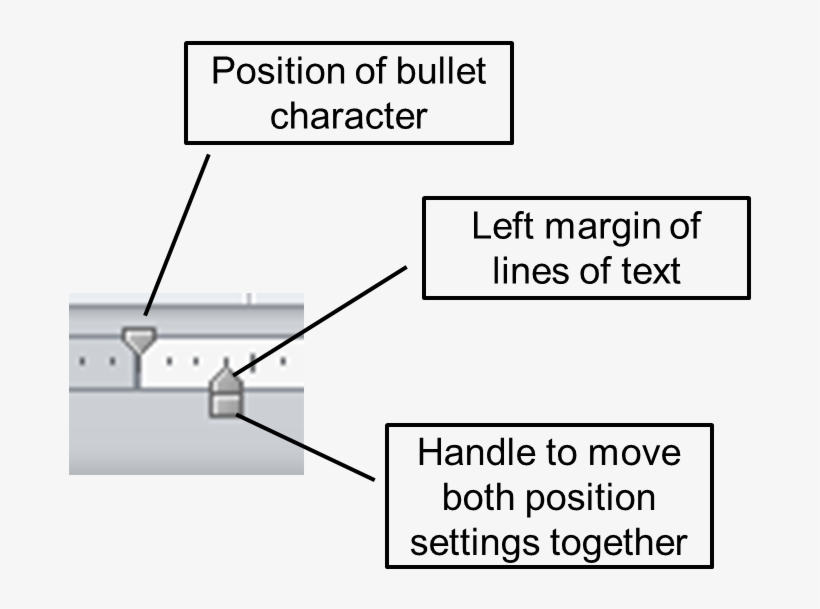 Indentsettings - Missjoansbridal Crystal Bracelet, Wedding Jewelry,, transparent png download
