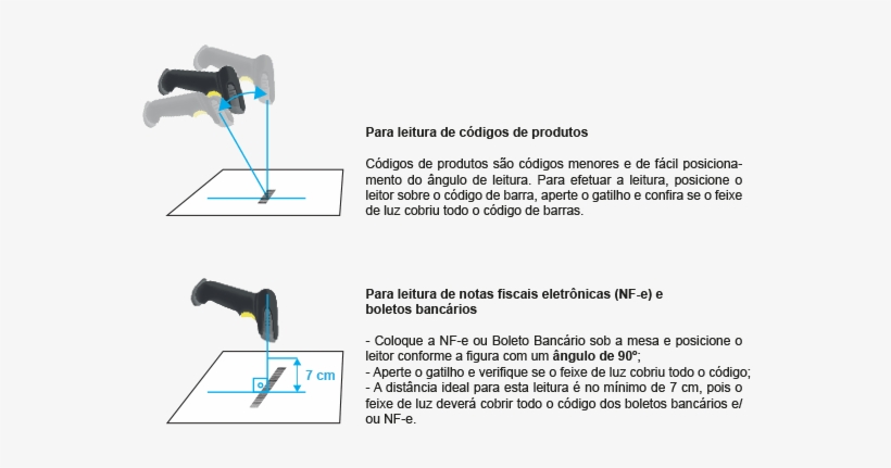 A Distância Poderá Variar Em Função Do Código De Barras - Barcode, transparent png download