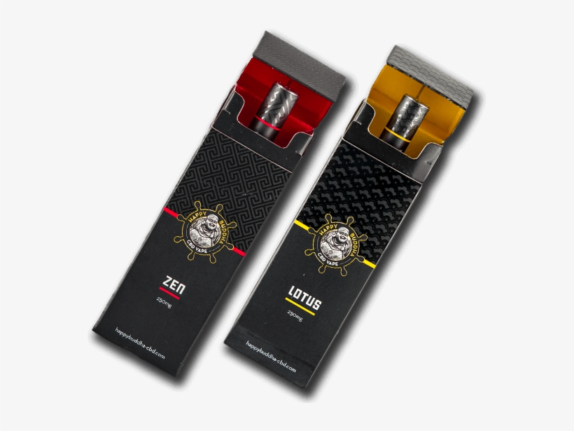 Hero Product - Buddhism, transparent png download