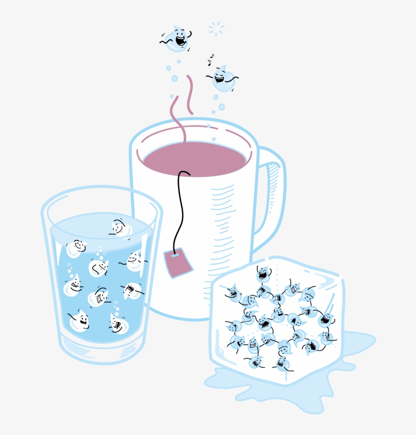 Servus Kinder Magazine - Water, transparent png download