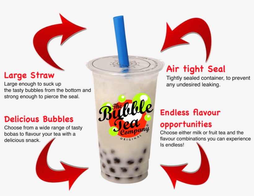 Sum Good Shiet - Bubble Tea, transparent png download