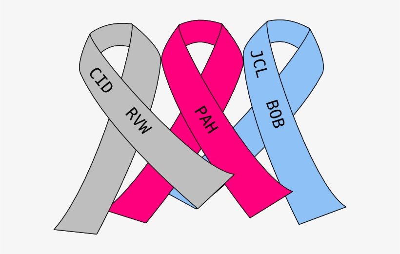 How To Set Use Cancer Ribbons Svg Vector, transparent png download