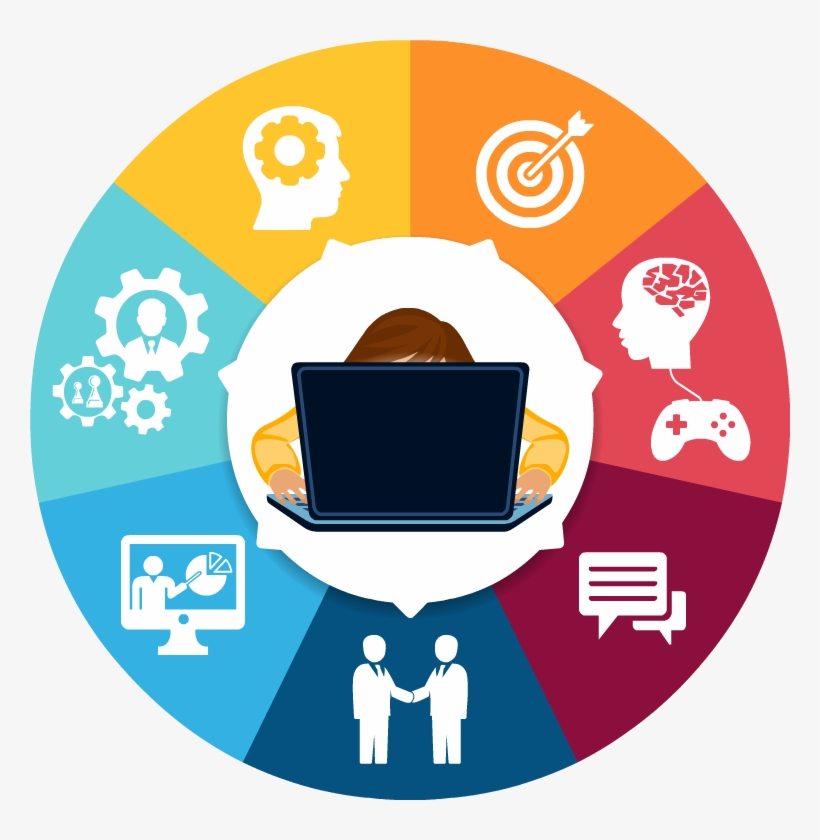 Zobble - Game Based Learning Png, transparent png download