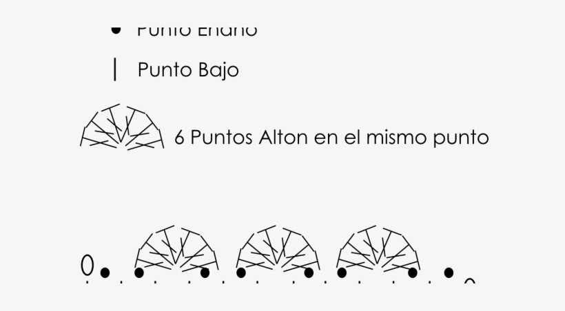 Arbol De Navidad - Illustration, transparent png download