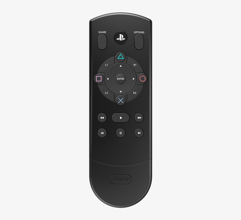 Media Remote - Gadget, transparent png download