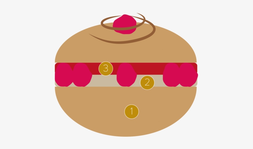 Raspberry Macaroon - Fd, transparent png download