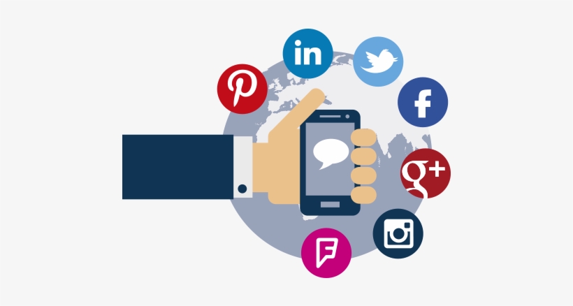 Adv-social - Les Réseaux Sociaux Png, transparent png download