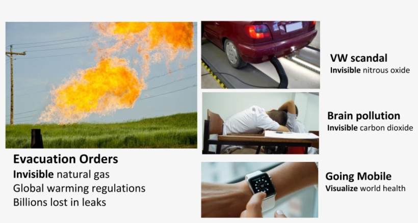 Opportunities Applications For M - Designorbital Bandana - Clean Portfolio Theme, transparent png download