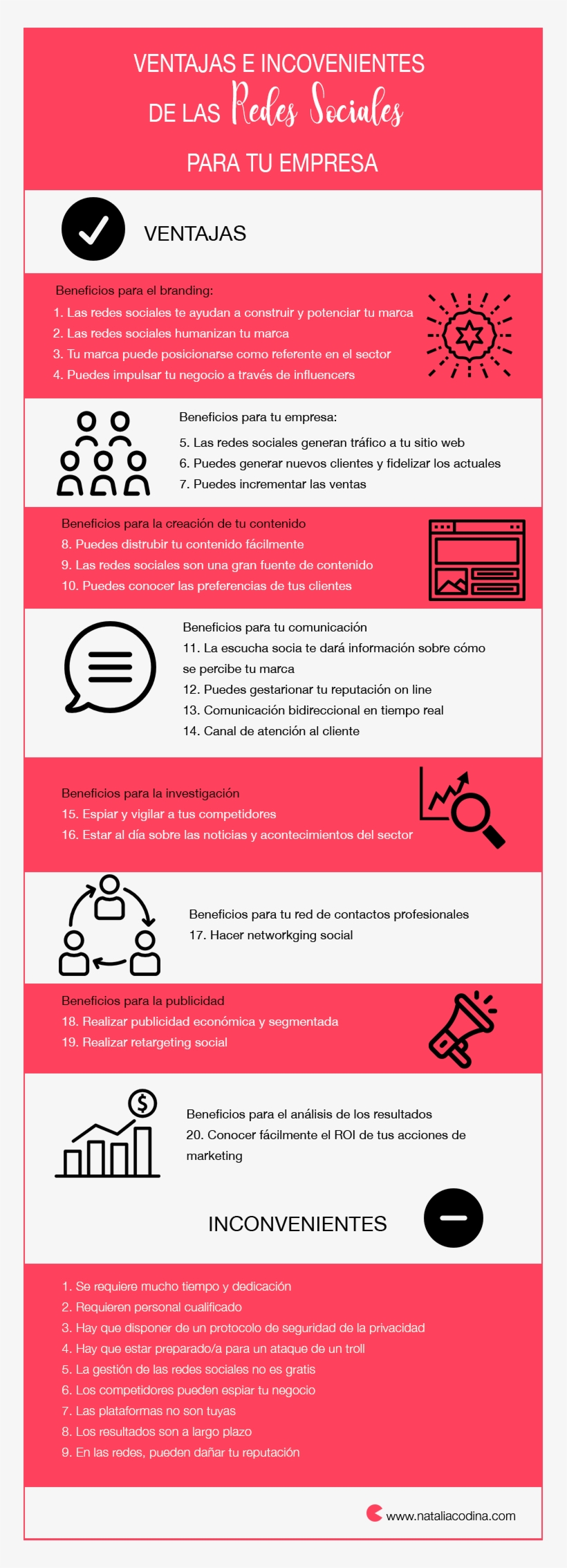 Https - //nataliacodina - - Business, transparent png download