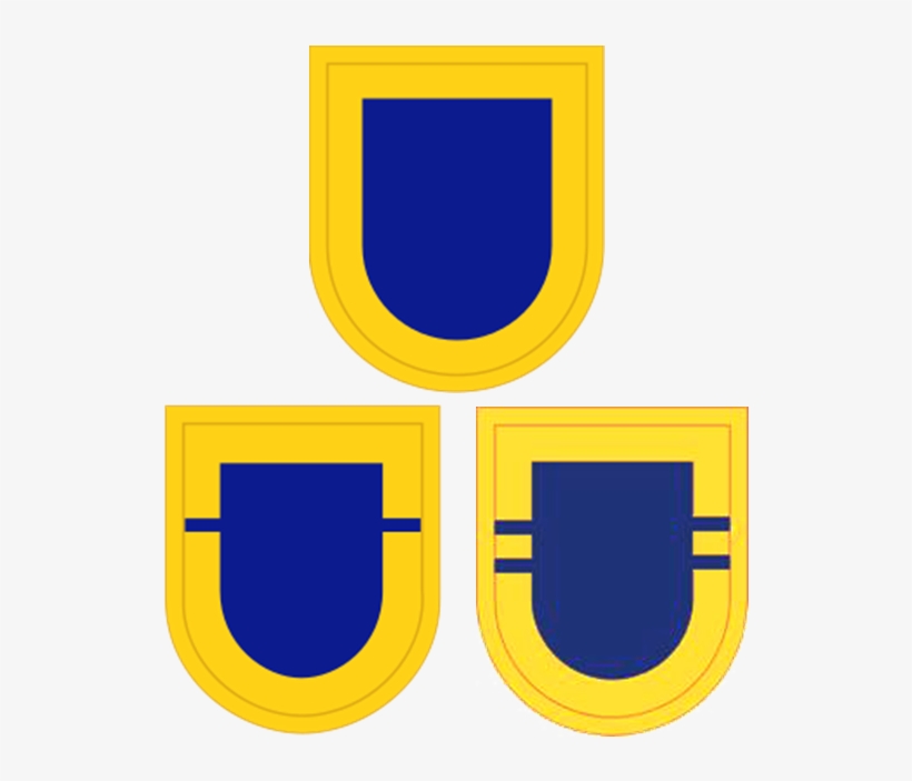 1st Battalion 504th Infantry Regiment Patch, transparent png download