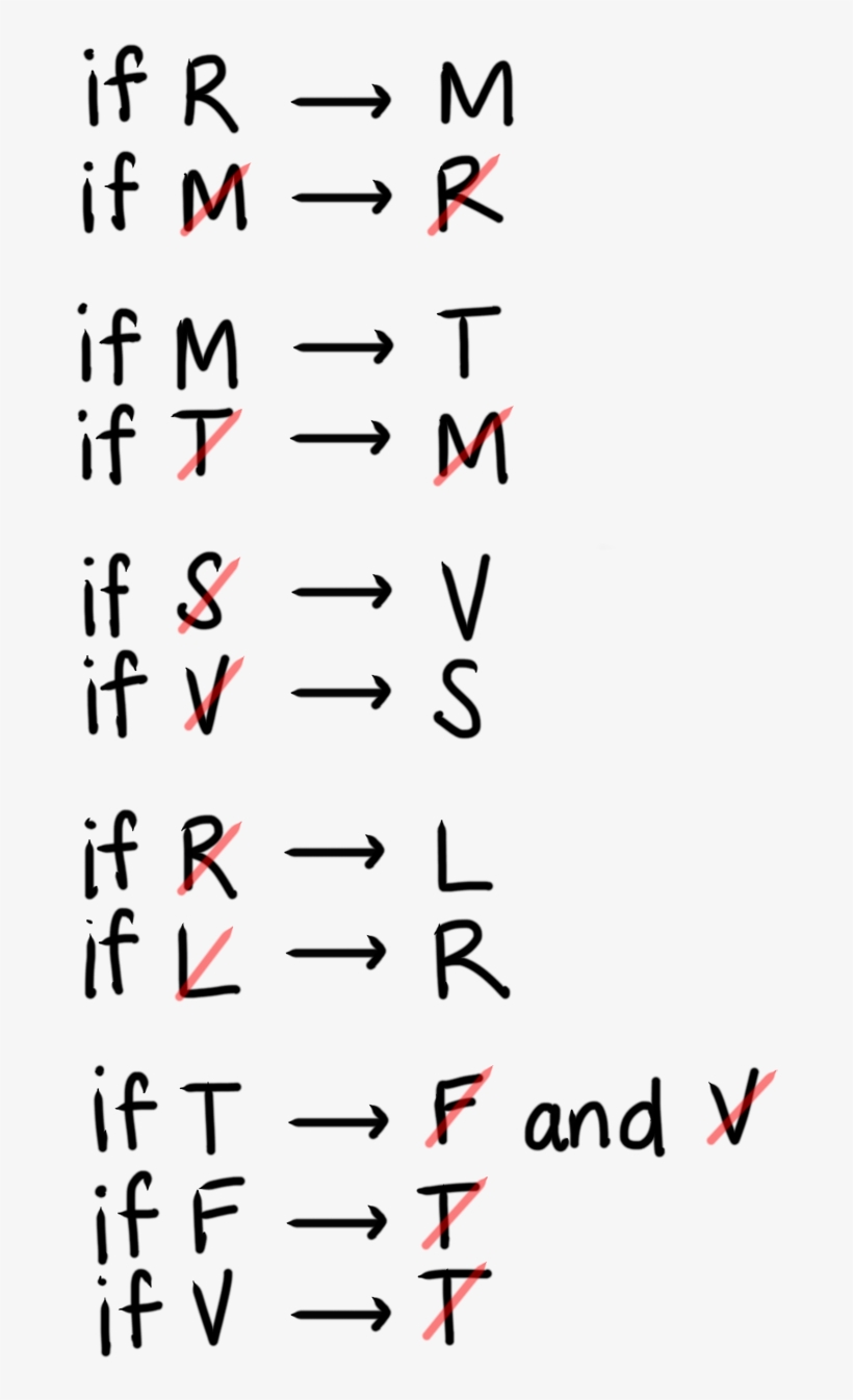 Five Sets Of Notations Listed Vertically Read As Follows - Number, transparent png download
