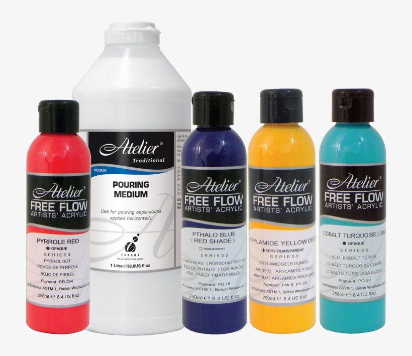 An Error Occurred - Atelier : Acrylic Medium : 250ml : Universal Medium, transparent png download