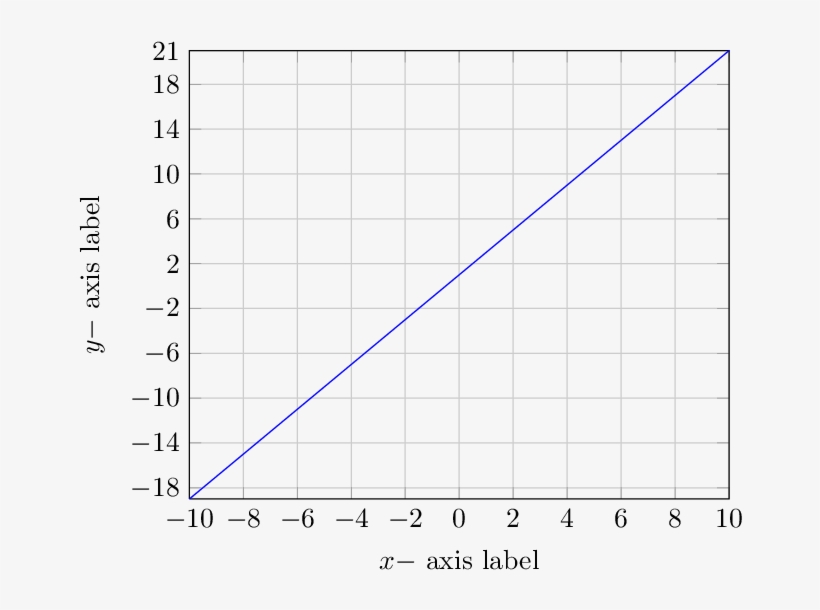 Enter Image Description Here - Diagram, transparent png download