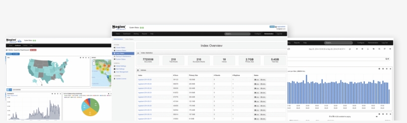 Nagios Log Server Preview - Linux Server Monitoring Open Source, transparent png download