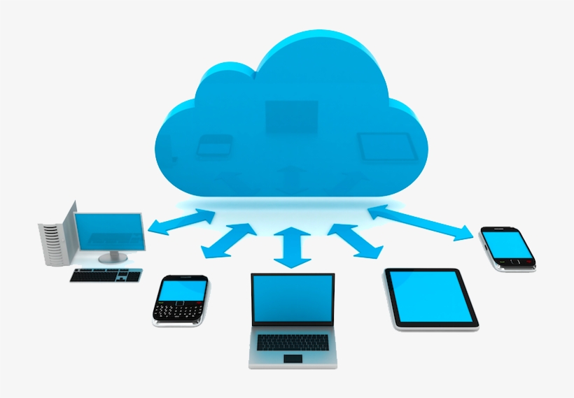 Cloud Computing Png Picture - Cloud Computing Image Png, transparent png download