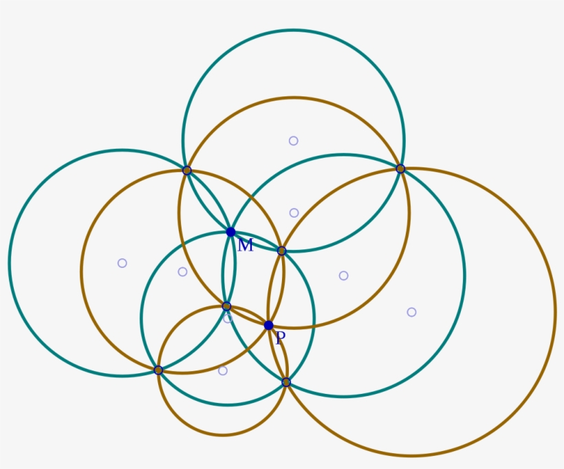 Circle Theorems, transparent png download