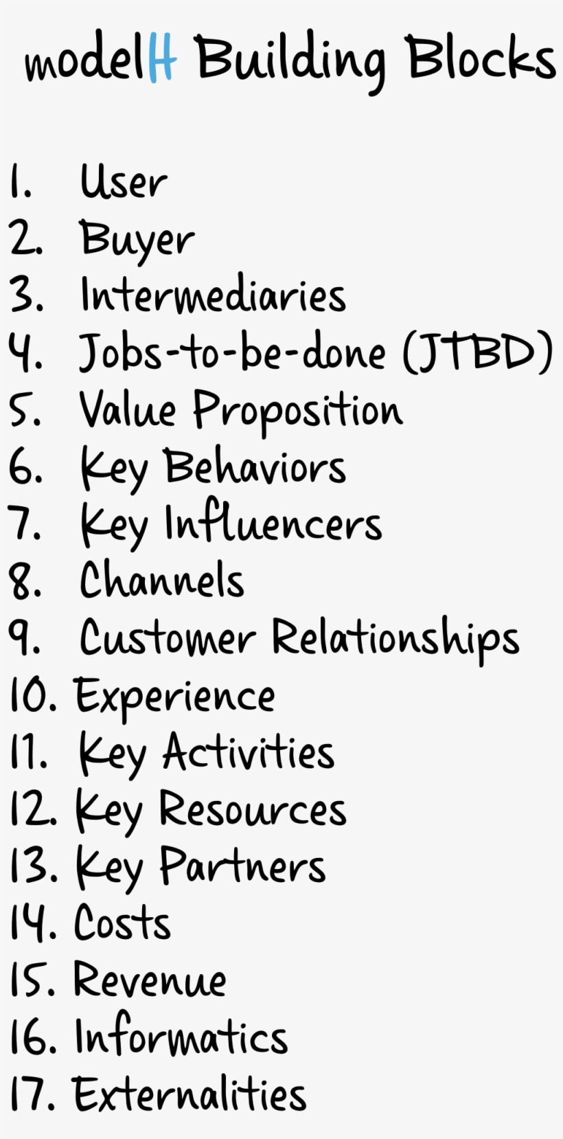 Canvas Building Blocks - Wish I Hadn't Eaten That: Simple Dietary Solutions, transparent png download