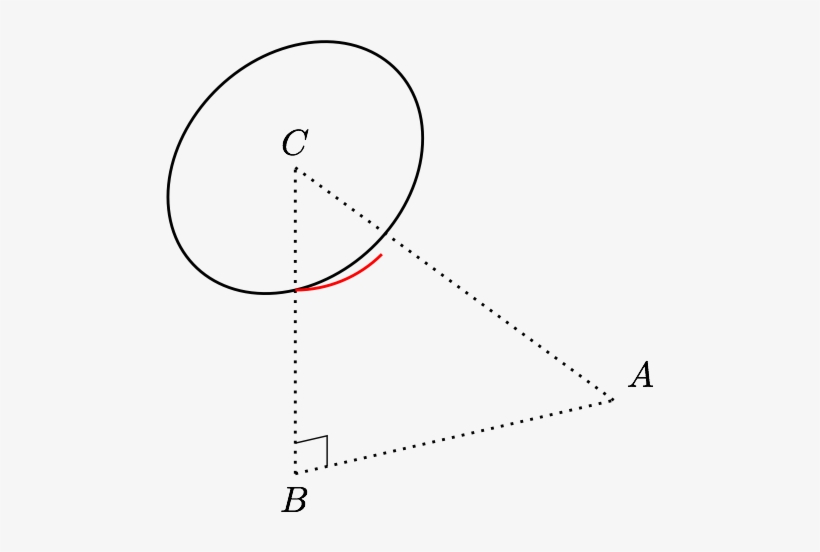 The Full Circle About C Has Been Rotated In 3d About - Pgf/ti<i>k</i>z, transparent png download